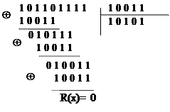 Алгоритм формирования комбинаций циклического (n, k)-кода - student2.ru