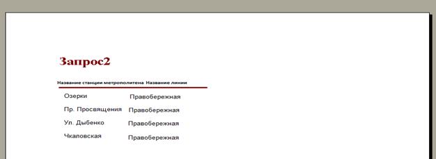 алгоритм создания отчёта - student2.ru