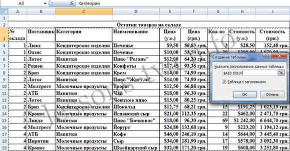 Анализ деловых данных в Excel 2007 - student2.ru