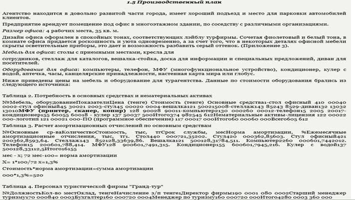 Анализ конкурентной среды при организации продаж услуг туристской индустрии - student2.ru