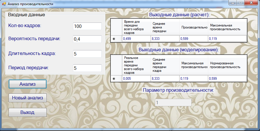 Анализ производительности протокола с N-возвращениями - student2.ru