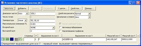 Анализ уровня входного сопротивления. Температурный анализ - student2.ru