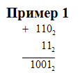 Арифметические операции в позиционных системах счисления - student2.ru
