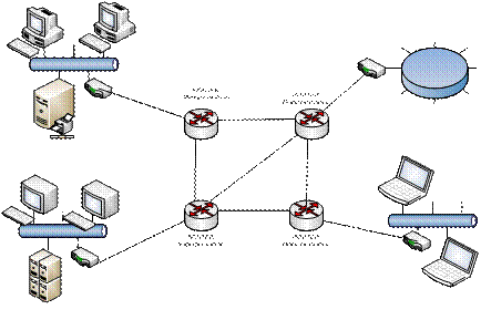 Архитектура протоколов в компьютерных сетях. Архитектура ЭМВОС (Open System Interconnection, OSI) - student2.ru