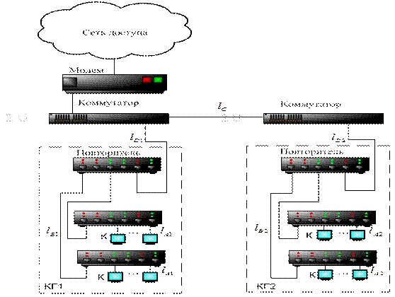 асчет сети доступа на базе Fast Ethernet - student2.ru