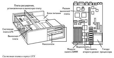 AT (полноразмерный, Baby-AT) - student2.ru