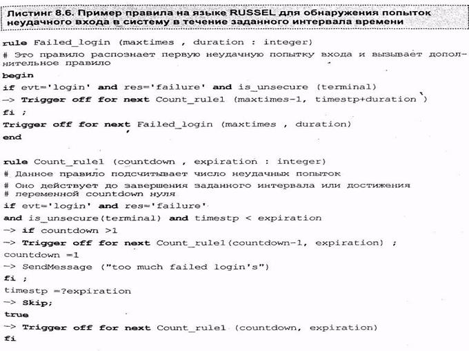 Attack Signature Definition - student2.ru