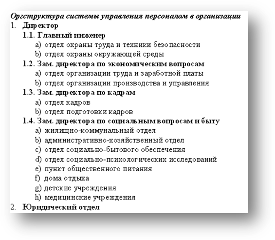 Автоматическая расстановка переносов слов в документе - student2.ru