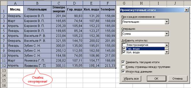 Автоматическое вычисление общих и промежуточных итогов в списке данных - student2.ru