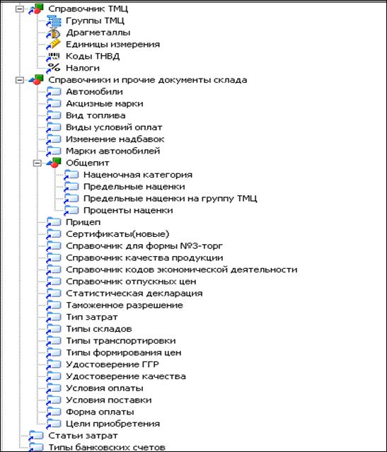 Автоматизация учета товарных операций - student2.ru