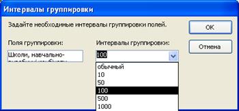 Автозвіт – це звіт, що створюється автоматично на основі таблиці або запиту - student2.ru