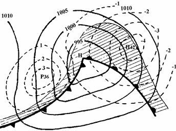 барические системы, условия пог оды и пол етов в них - student2.ru