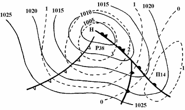 барические системы, условия пог оды и пол етов в них - student2.ru
