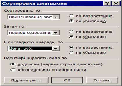 База Данных (БД, DB – Data Base) – поименованная совокупность структурированных данных, относящихся к определенной предметной области. - student2.ru