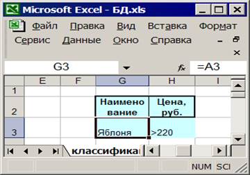 База Данных (БД, DB – Data Base) – поименованная совокупность структурированных данных, относящихся к определенной предметной области. - student2.ru