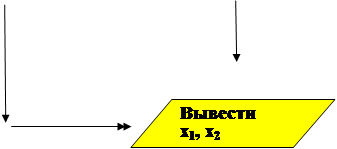 Базовые структуры алгоритмов - student2.ru