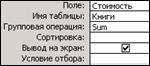 Без каких объектов не может существовать база данных? - student2.ru