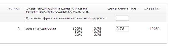 Цена входа в спецразмещение равна первому спецразмещению - student2.ru