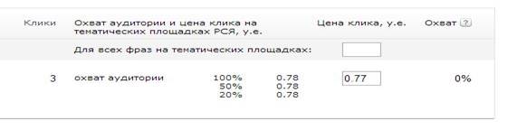 Цена входа в спецразмещение равна первому спецразмещению - student2.ru