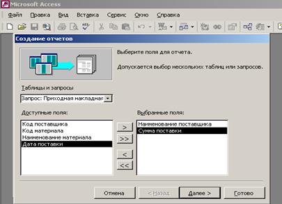 Часть 2. Решение задачи средствами MS Access - student2.ru