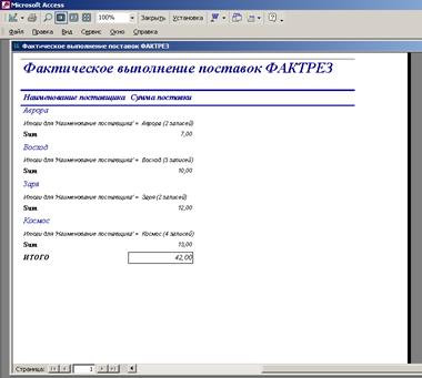 Часть 2. Решение задачи средствами MS Access - student2.ru
