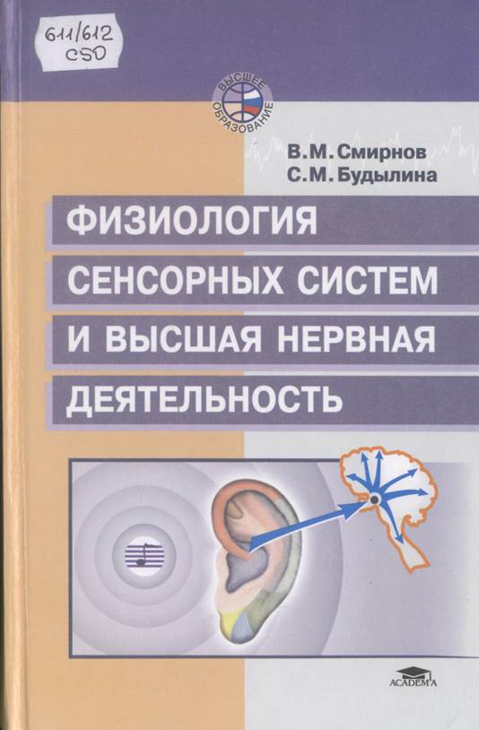 часть i. аналитико-синтетическая деятельность мозга - student2.ru