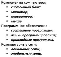 часть ii. маркированные и нумерованные списки - student2.ru