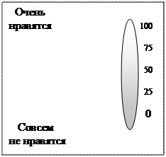 Четное или нечетное количество категорий - student2.ru