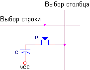 цифра код с избытком 3 код 4221 - student2.ru