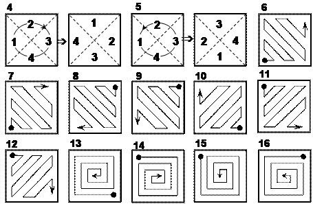 close(r1); close(r2); close(r3); - student2.ru