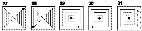 close(r1); close(r2); close(r3); - student2.ru