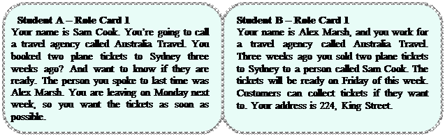 D) Ask five types of questions to the paragraphs (A-F) - student2.ru