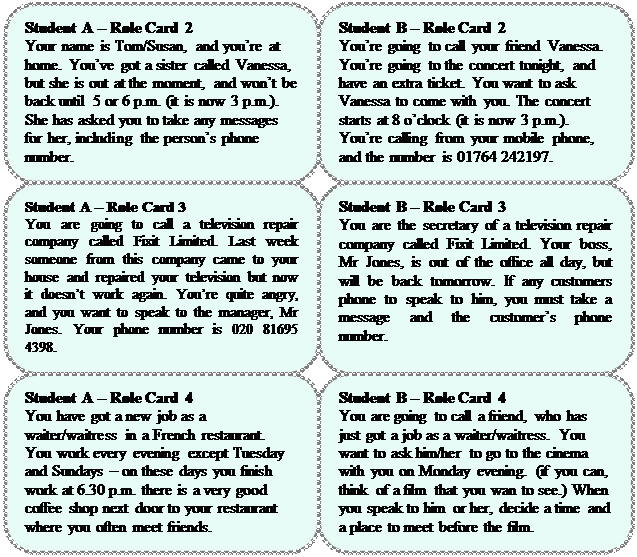 D) Ask five types of questions to the paragraphs (A-F) - student2.ru