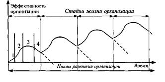 Д. Дефо. Робинзон Крузо - student2.ru