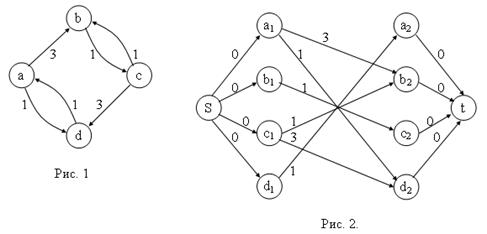 D(xi) £ d(x0) £ ... £ d(xn). - student2.ru