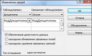 Далее Þ Далее Þ þСкрыть ключевой столбец Þ Далее Þ Готово. - student2.ru