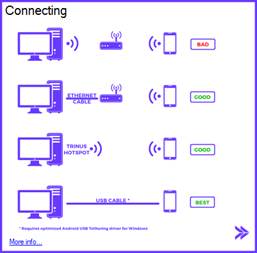 Default– нечто среднее между режимами Fast и Compatible - student2.ru