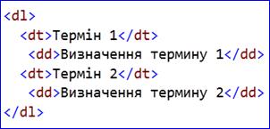 Дескриптори, що визначають структуру HTML-документа - student2.ru