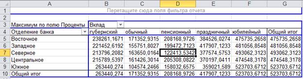 Детальные данные сводной таблицы и выполняемые над ними действия - student2.ru