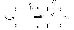 Детектирование амплитудно-модулированных сигналов - student2.ru