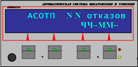 Действия машиниста при эксплуатации системы «Игла-М.5К-Т» - student2.ru