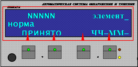 Действия машиниста при эксплуатации системы «Игла-М.5К-Т» - student2.ru