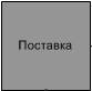 диаграмма idef0 второго уровня - student2.ru