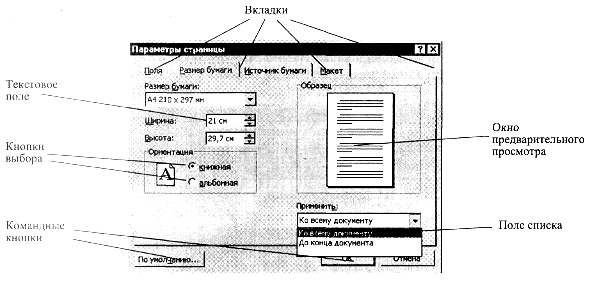 Диалоговое окно - student2.ru