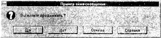 Диалоговые окна для обмена сообщениями - student2.ru