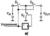 Динамические характеристики - student2.ru