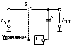 Динамические характеристики - student2.ru