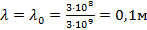 Длина волны в волноводе при работе на основном типе волны составляет 45 мм. размеры поперечного сечения волновода 26хl3 мм. Найти частоту передаваемых колебаний - student2.ru