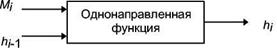 Длины значений однонаправленных хэш-функций - student2.ru
