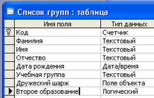 Для этого перейдите в закладку Таблицы. Выделите таблицу Список групп. - student2.ru